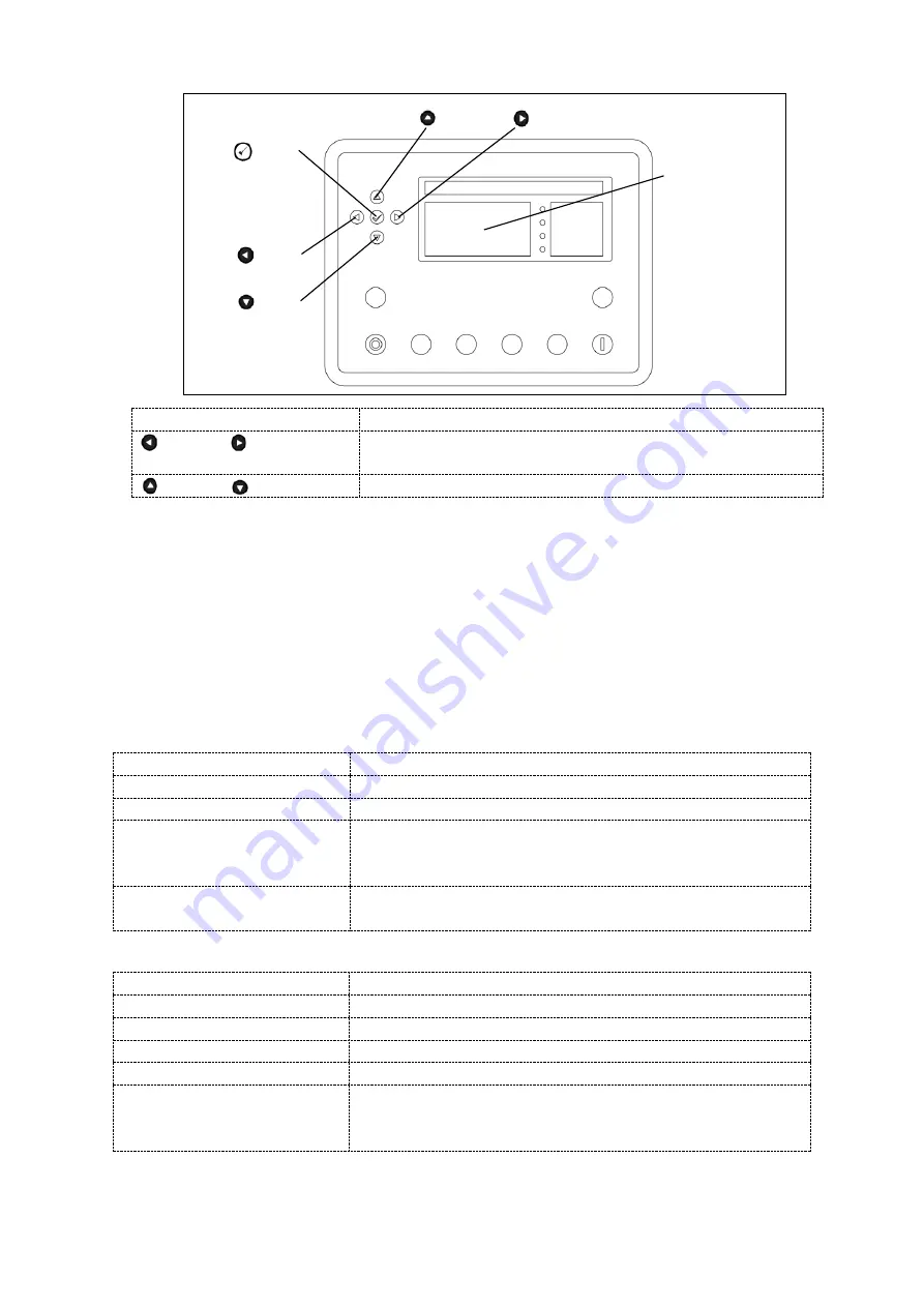 Shindaiwa DG25MK Assembly And Instruction Manual Download Page 14