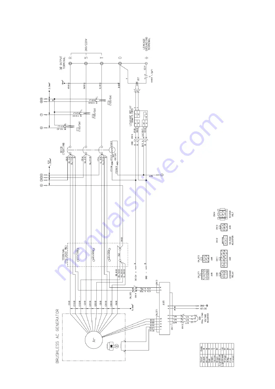 Shindaiwa DG25MK Скачать руководство пользователя страница 46