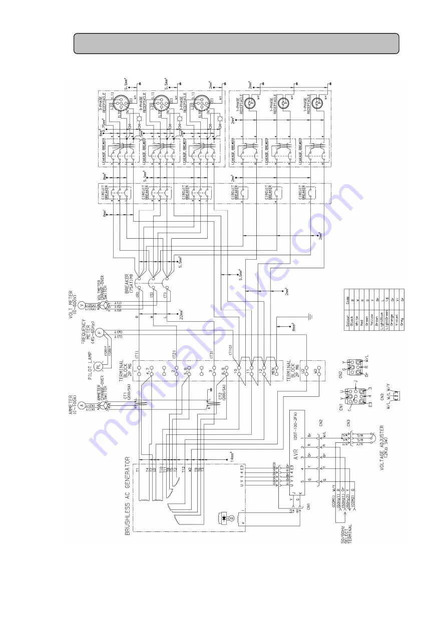 Shindaiwa dga50c Owner'S And Operator'S Manual Download Page 49