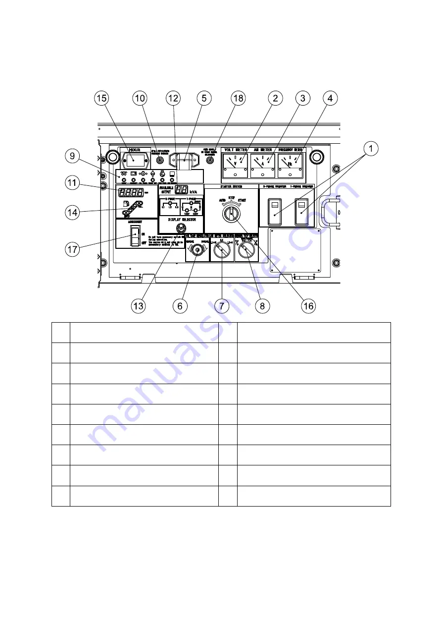 Shindaiwa DGK15FU Owner'S And Operator'S Manual Download Page 12