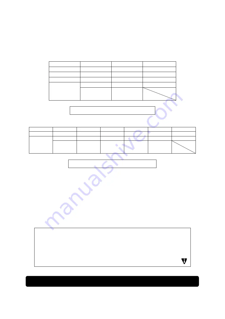 Shindaiwa DGK15FU Owner'S And Operator'S Manual Download Page 87