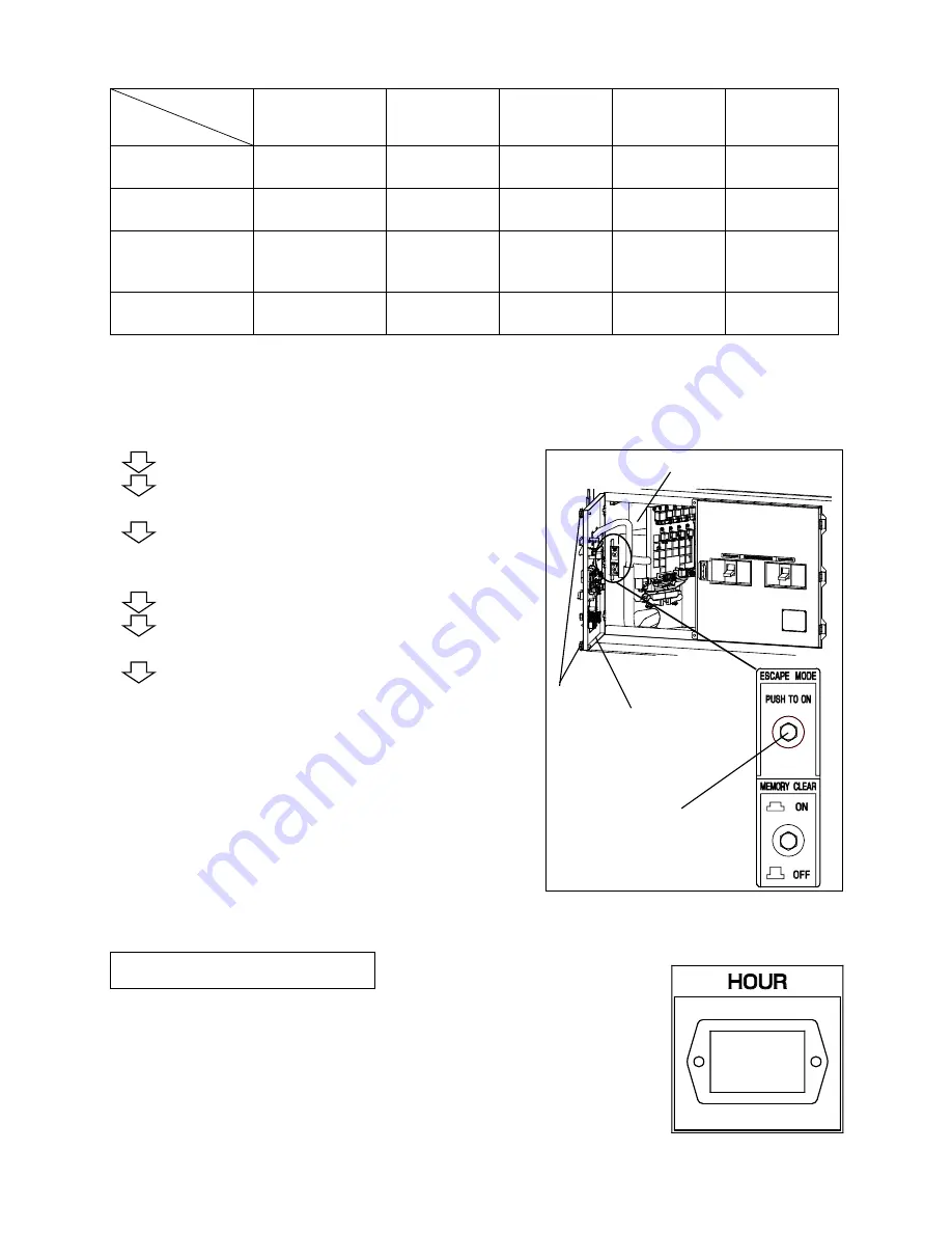 Shindaiwa DGK180F Owner'S And Operator'S Manual Download Page 21