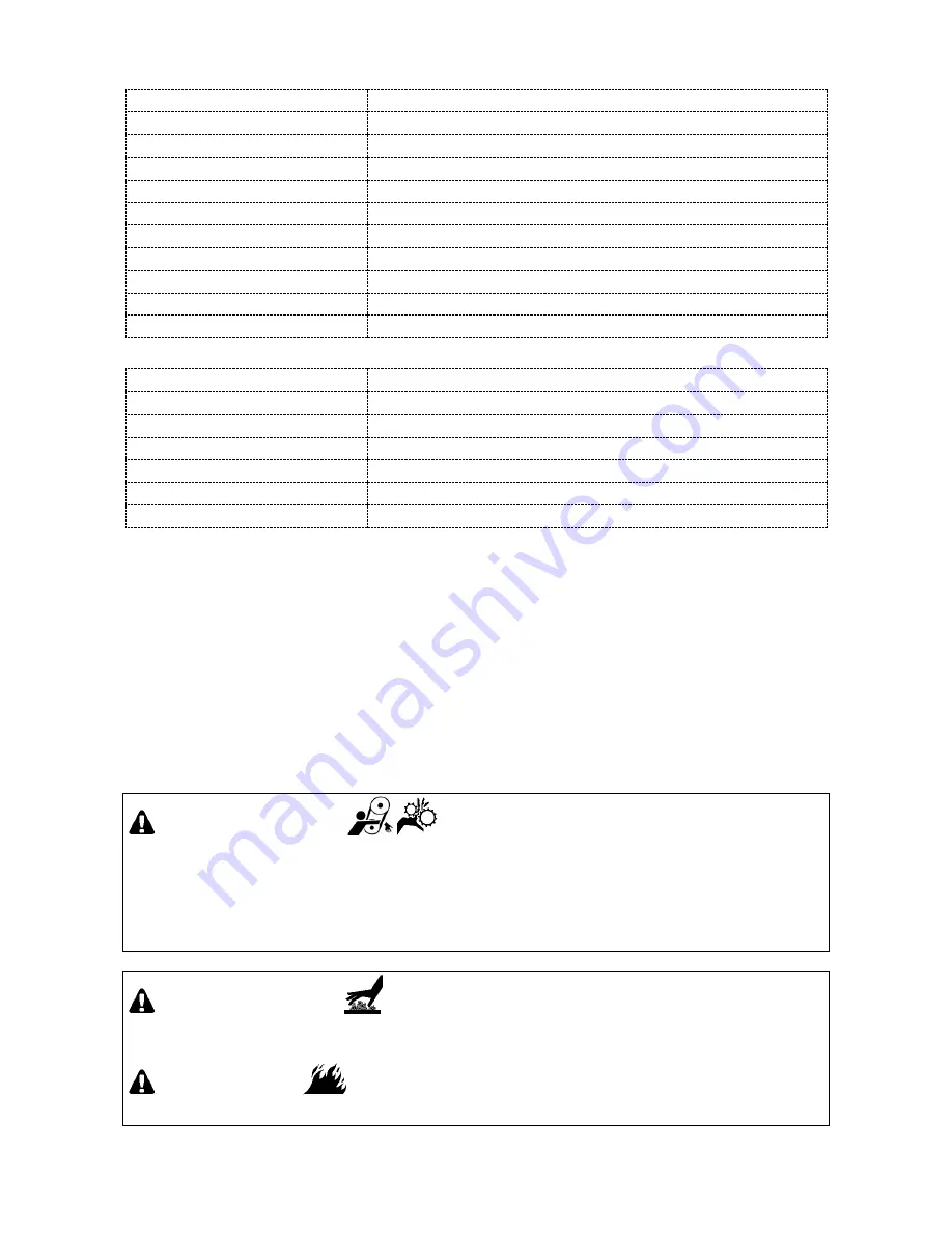 Shindaiwa DGK35FS Owner'S And Operator'S Manual Download Page 16