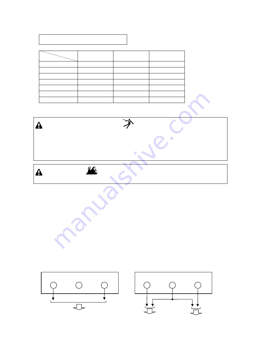 Shindaiwa DGK35FS Owner'S And Operator'S Manual Download Page 21