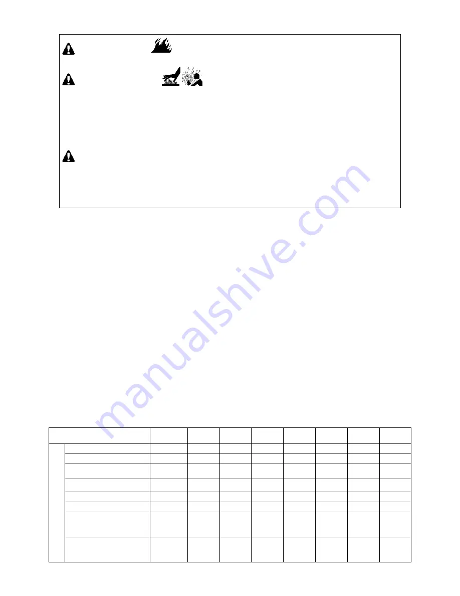 Shindaiwa DGK35FS Owner'S And Operator'S Manual Download Page 37