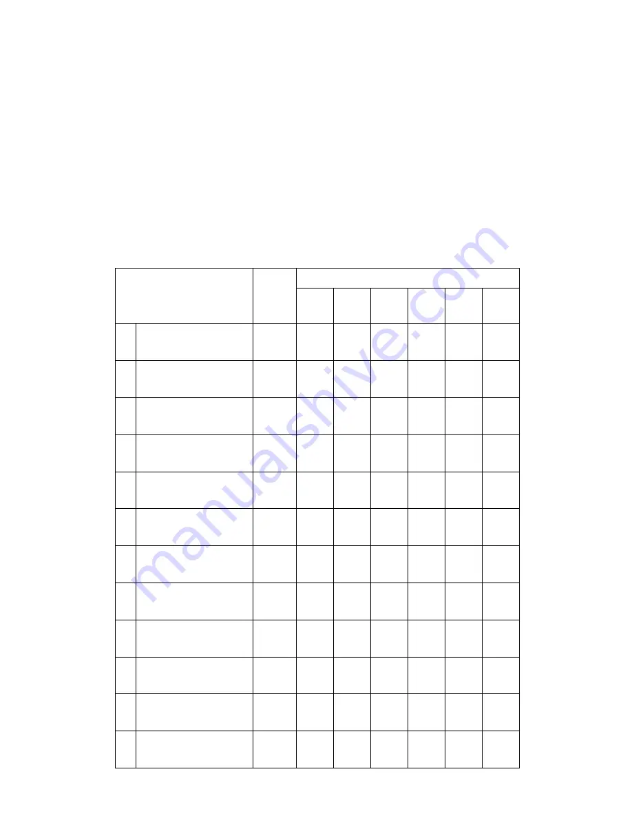 Shindaiwa DGW300MS/UK Operator'S Manual Download Page 26