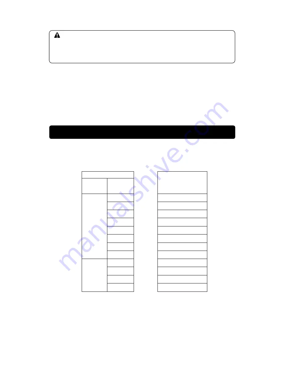 Shindaiwa DGW400DMK Owner'S And Operator'S Manual Download Page 30