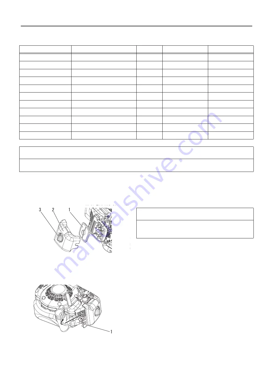 Shindaiwa DH165ST Operator'S Manual Download Page 21