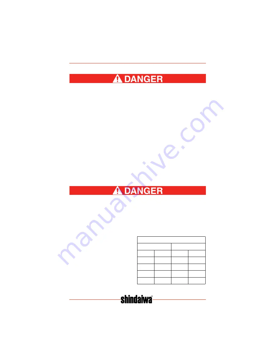 Shindaiwa EB262 Operator'S Manual Download Page 20