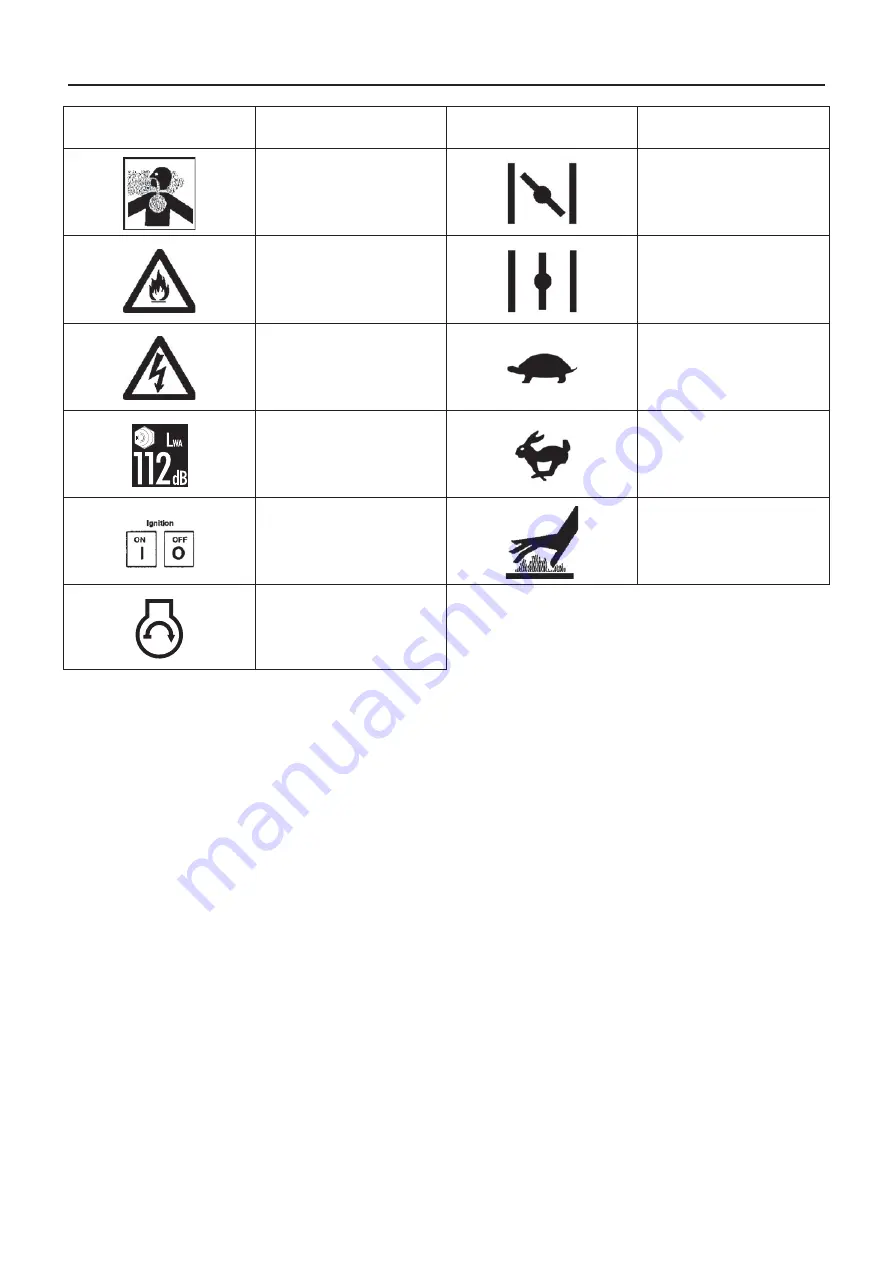 Shindaiwa EB770 Operator'S Manual Download Page 7