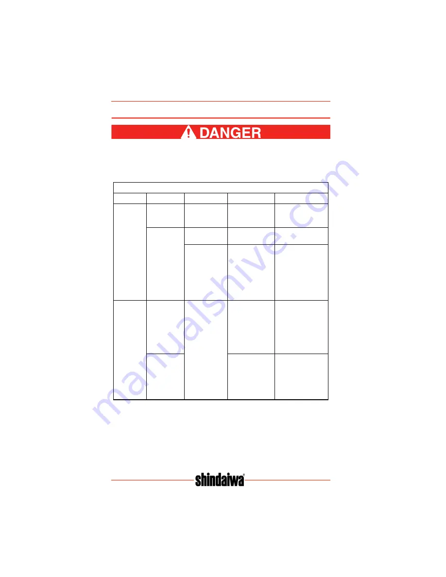 Shindaiwa EB810/RT Operator'S Manual Download Page 46