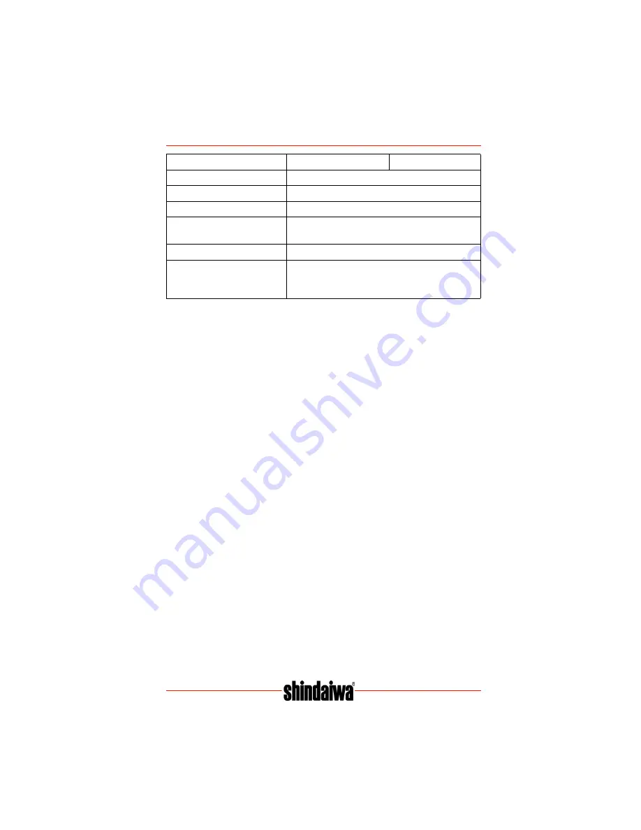 Shindaiwa EB810/RT Operator'S Manual Download Page 51