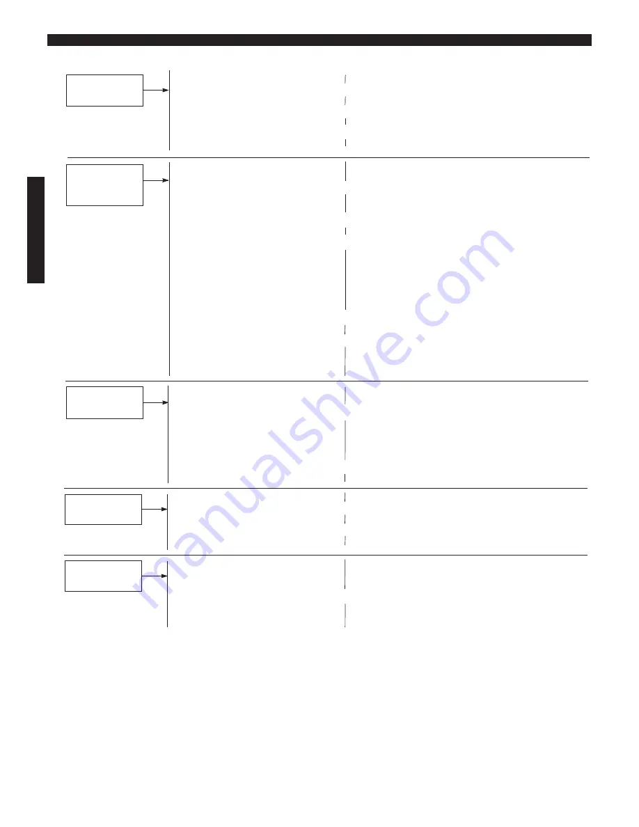 Shindaiwa EB8510 Owner'S/Operator'S Manual Download Page 34