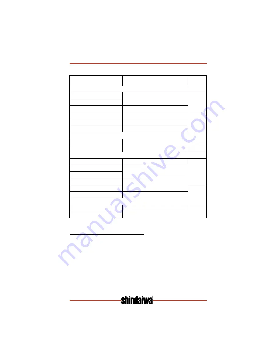 Shindaiwa EB910 Operator'S Manual Download Page 36