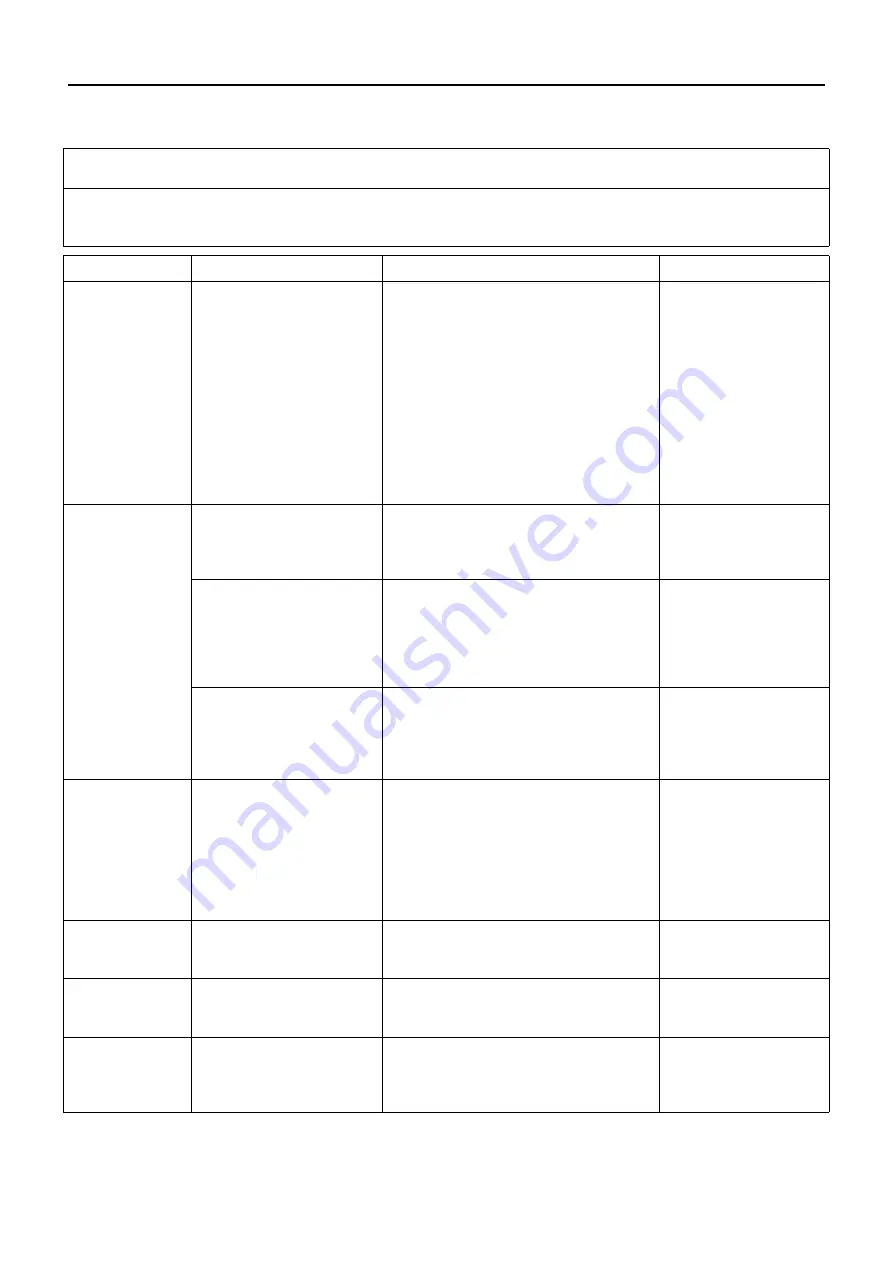 Shindaiwa F226S Operator'S Manual Download Page 53