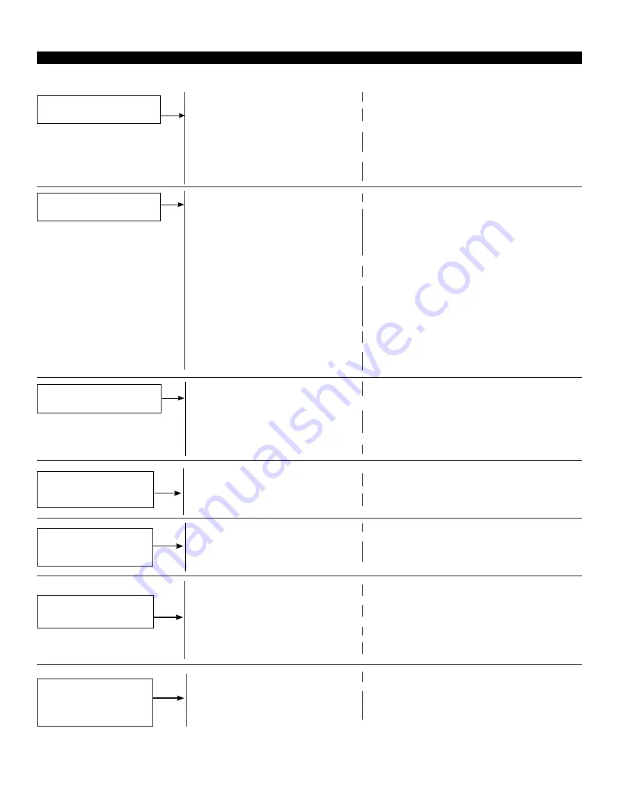 Shindaiwa PowerBroom PB270 Owner'S/Operator'S Manual Download Page 20