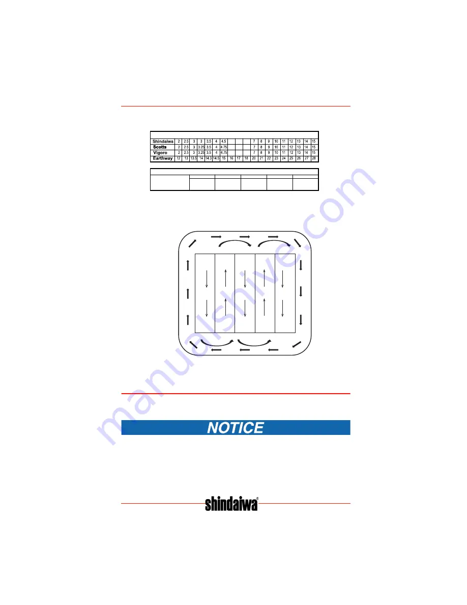 Shindaiwa RS600 Operator'S Manual Download Page 9