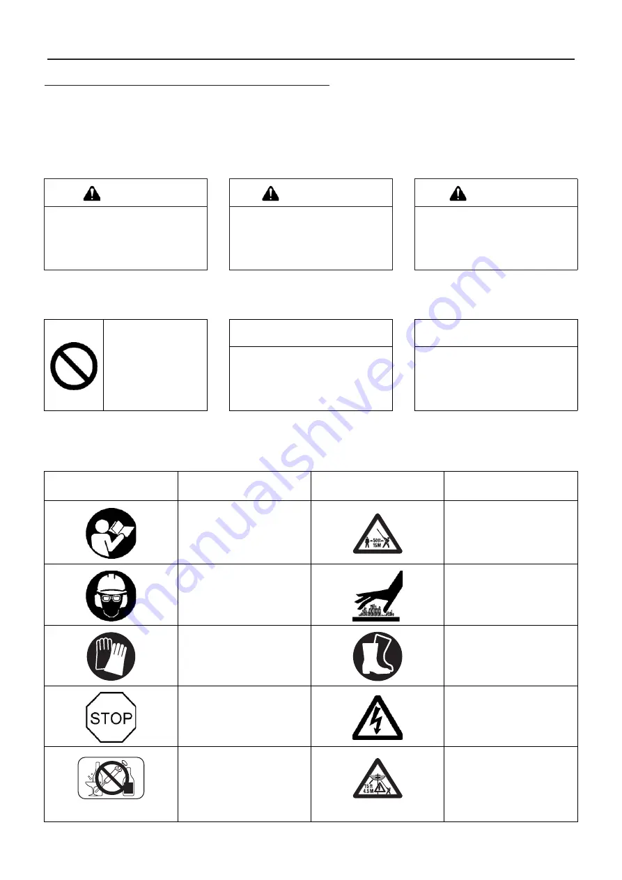 Shindaiwa SBA-AHS2422 Operator'S Manual Download Page 6