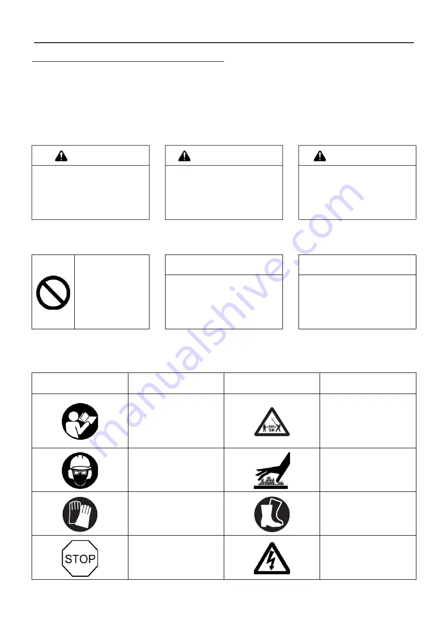 Shindaiwa SBA-AHS2422 Operator'S Manual Download Page 70