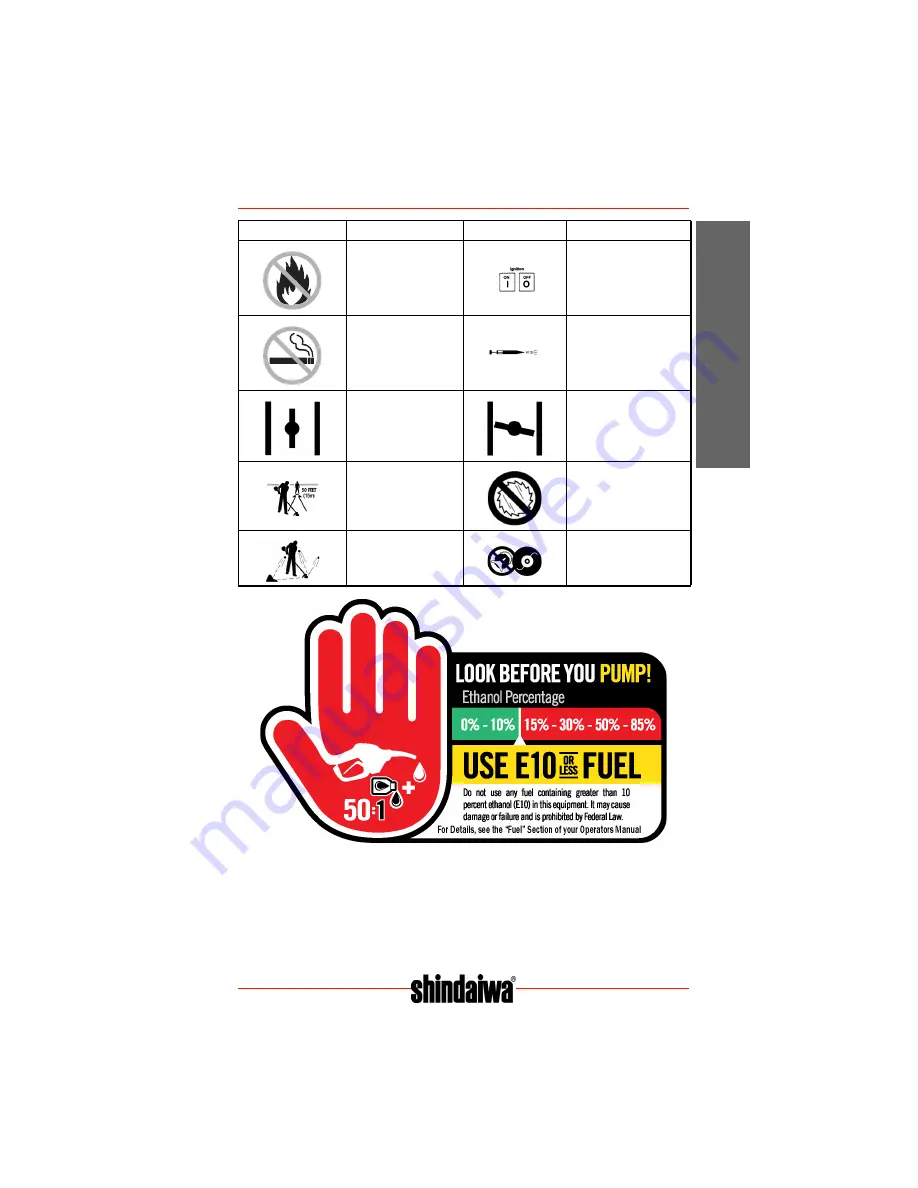 Shindaiwa T302 Operator'S Manual Download Page 7