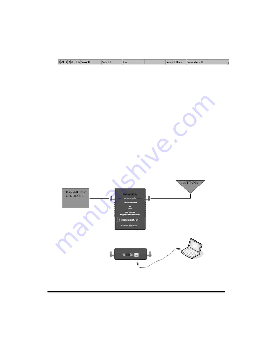 ShinewayTech DPM-50 User Manual Download Page 34