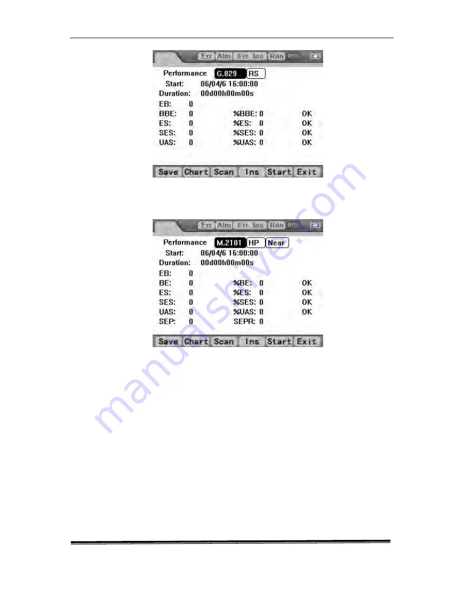 ShinewayTech DTA-SDH/155 Operating Manual Download Page 21