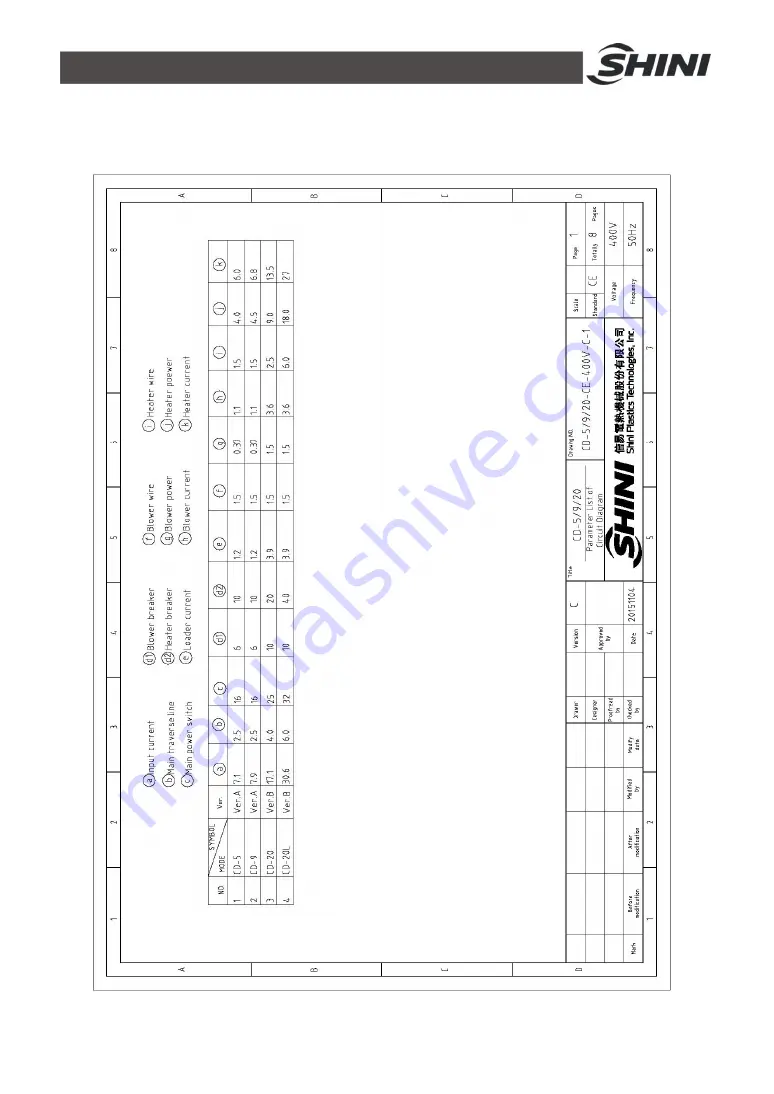 Shini CD SERIES Manual Download Page 20