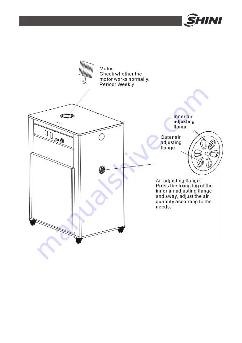 Shini CD SERIES Manual Download Page 43