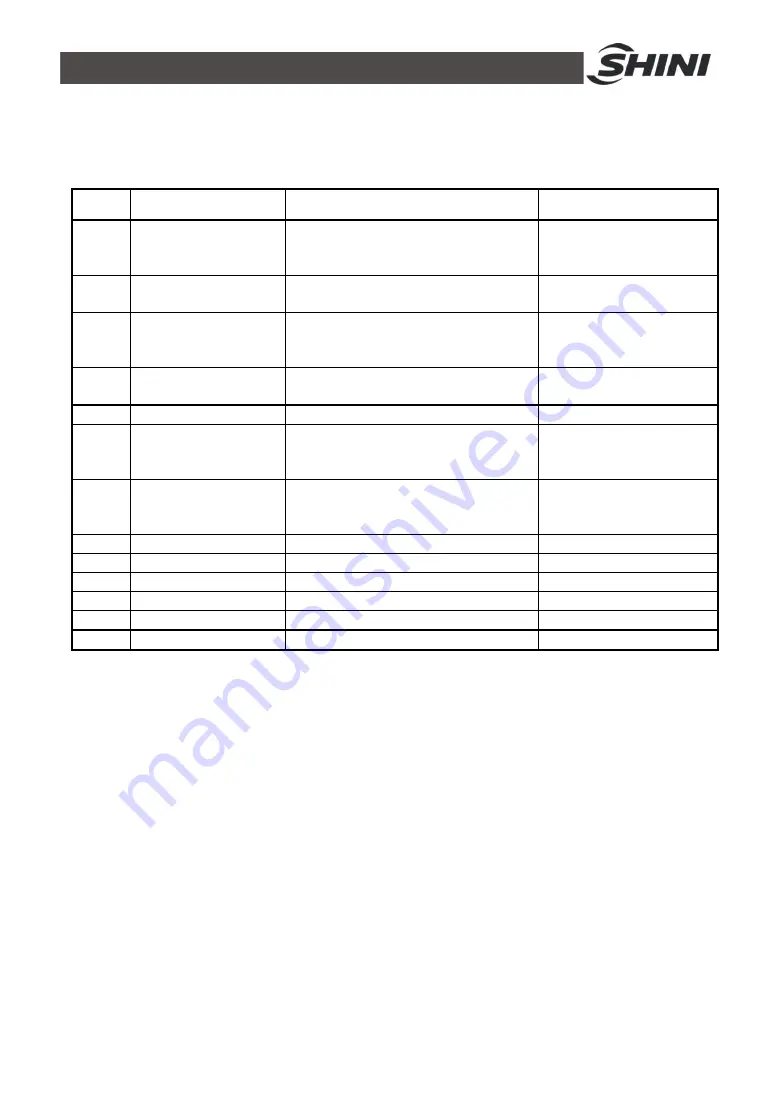 Shini SCAD-12U Manual Download Page 32