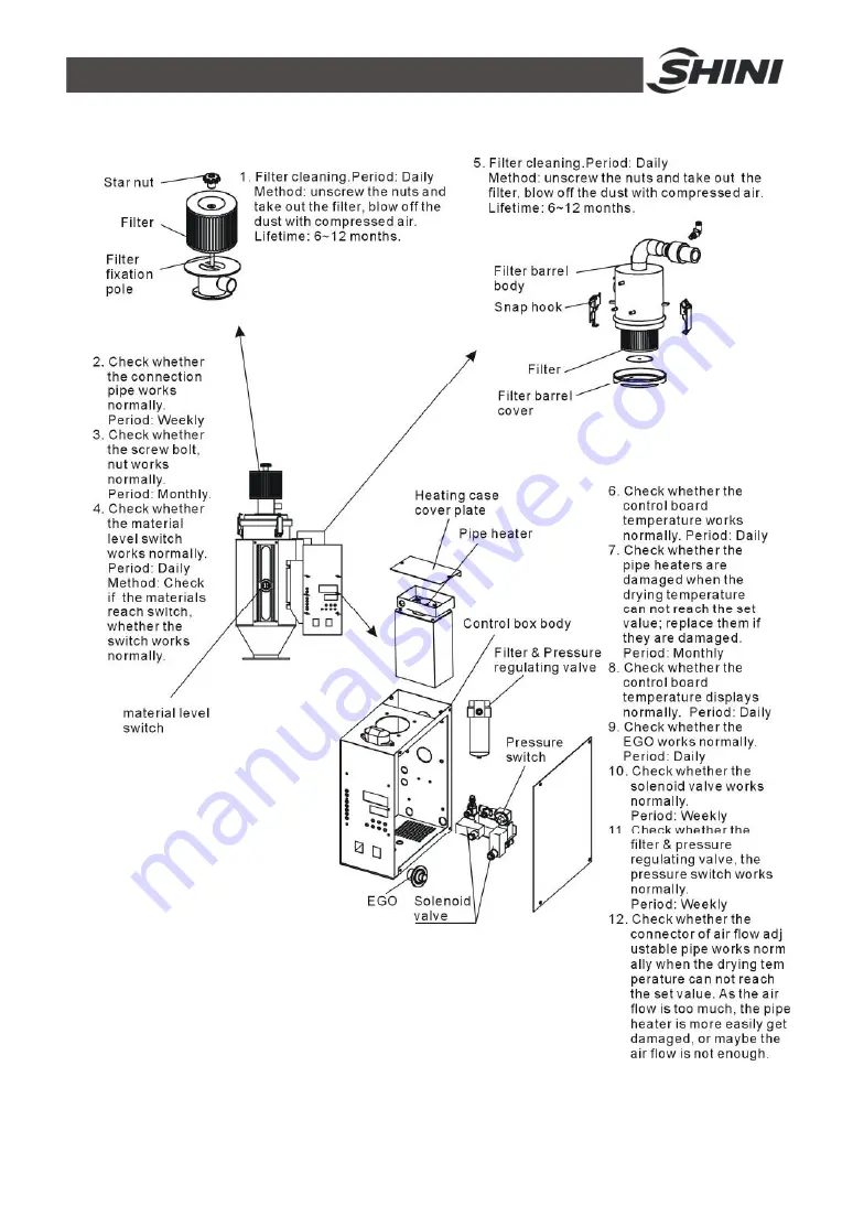 Shini SCAD-12U Manual Download Page 42