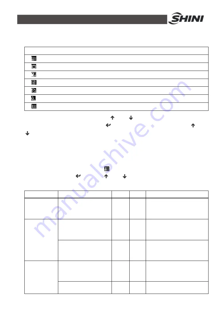 Shini SICC-120A-R2 Manual Download Page 33