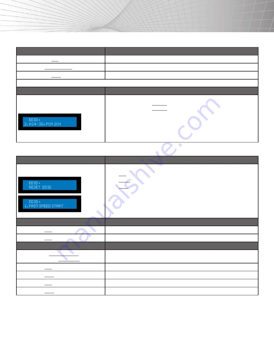 Shinybow USA SB-5645CAK Instruction Manual Download Page 21