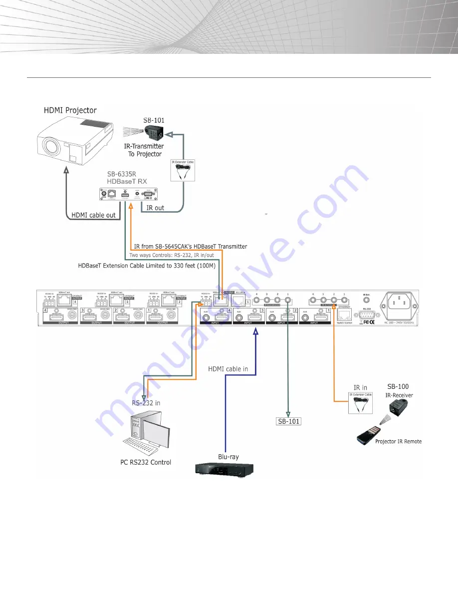 Shinybow USA SB-5645CAK Instruction Manual Download Page 27