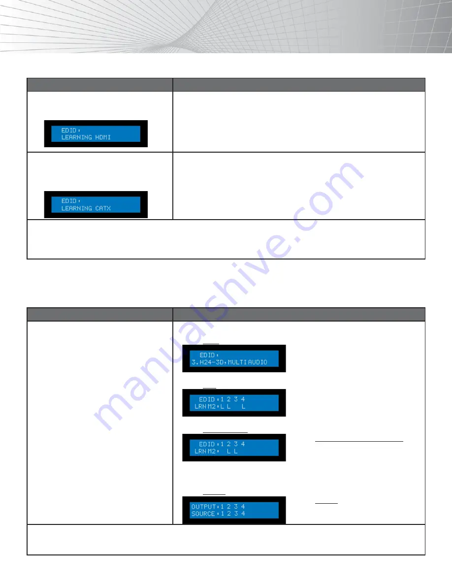 Shinybow USA SB-5645CAP Instruction Manual Download Page 24