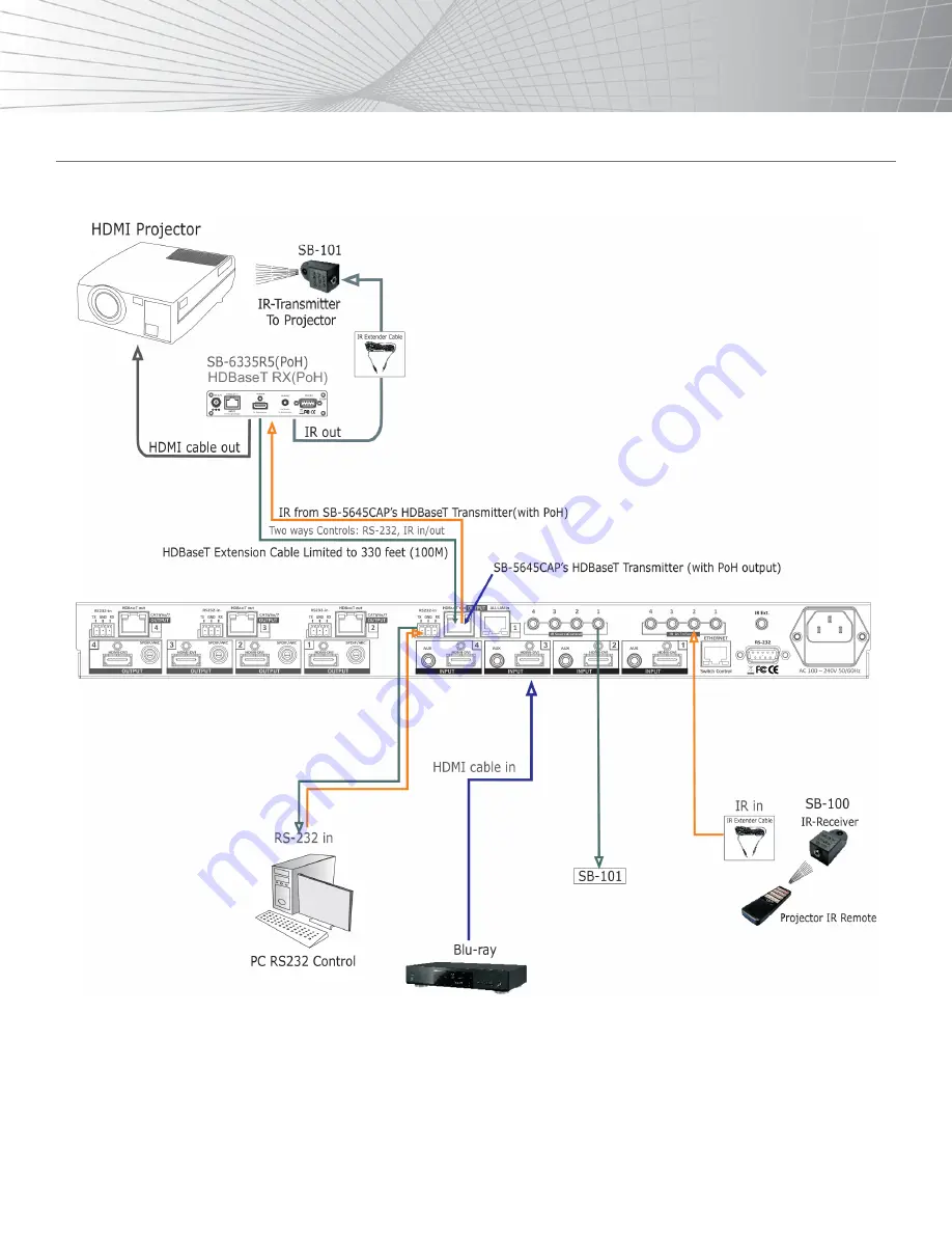 Shinybow USA SB-5645CAP Instruction Manual Download Page 27