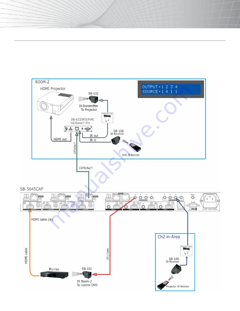 Shinybow USA SB-5645CAP Instruction Manual Download Page 28