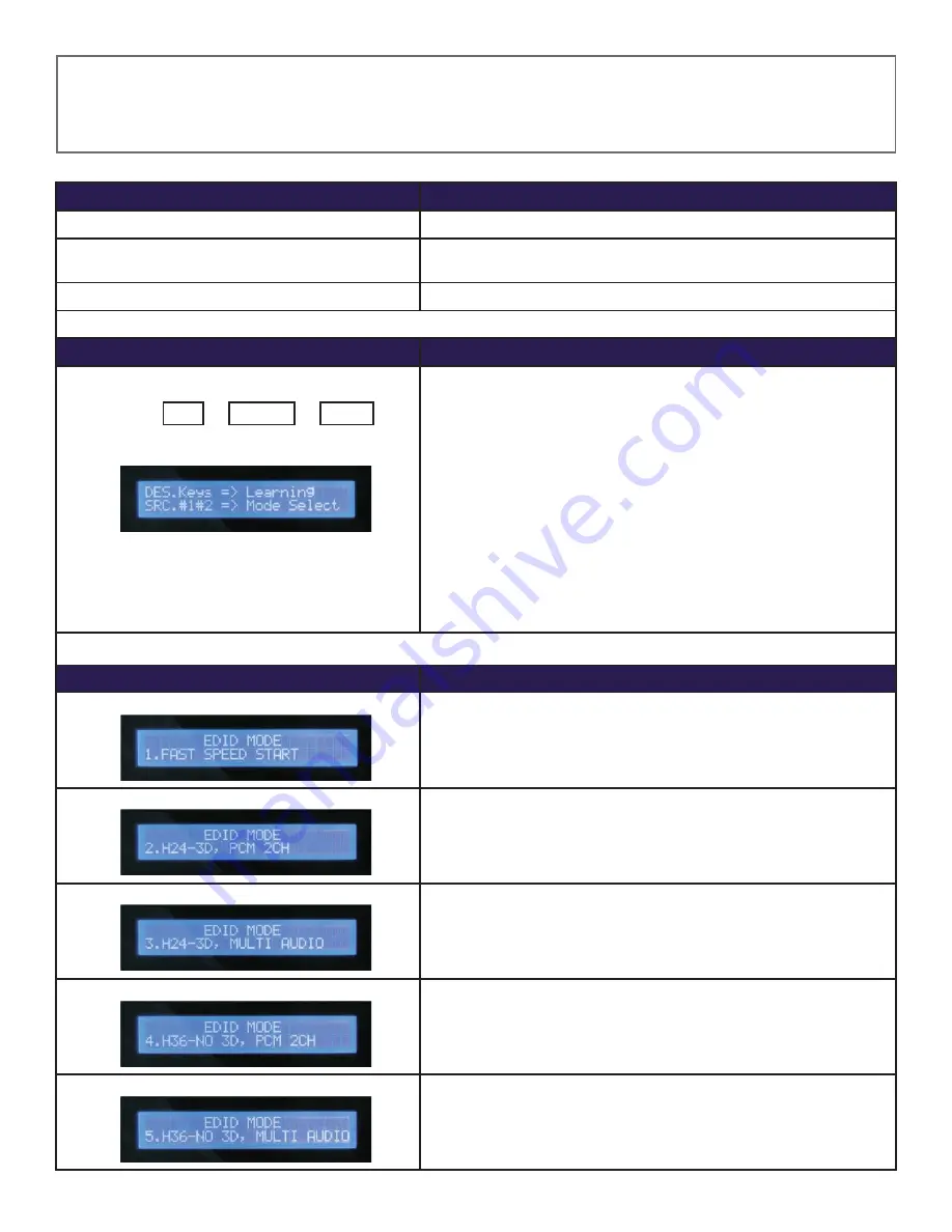 Shinybow USA SB-5645LCM Instruction Manual Download Page 13