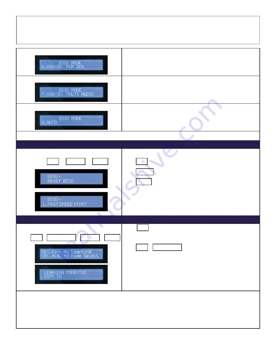 Shinybow USA SB-5645LCM Instruction Manual Download Page 14