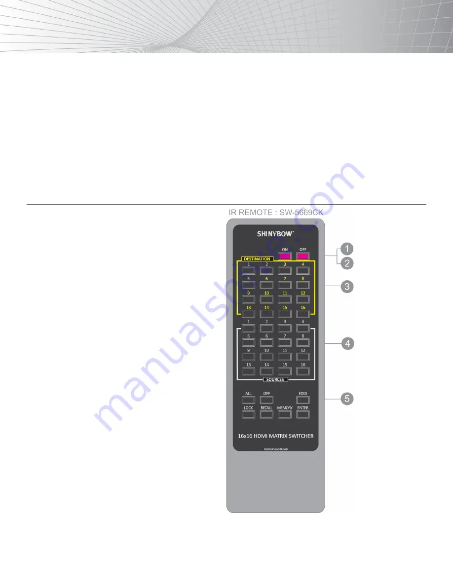 Shinybow USA SB-5669CK Instruction Manual Download Page 15