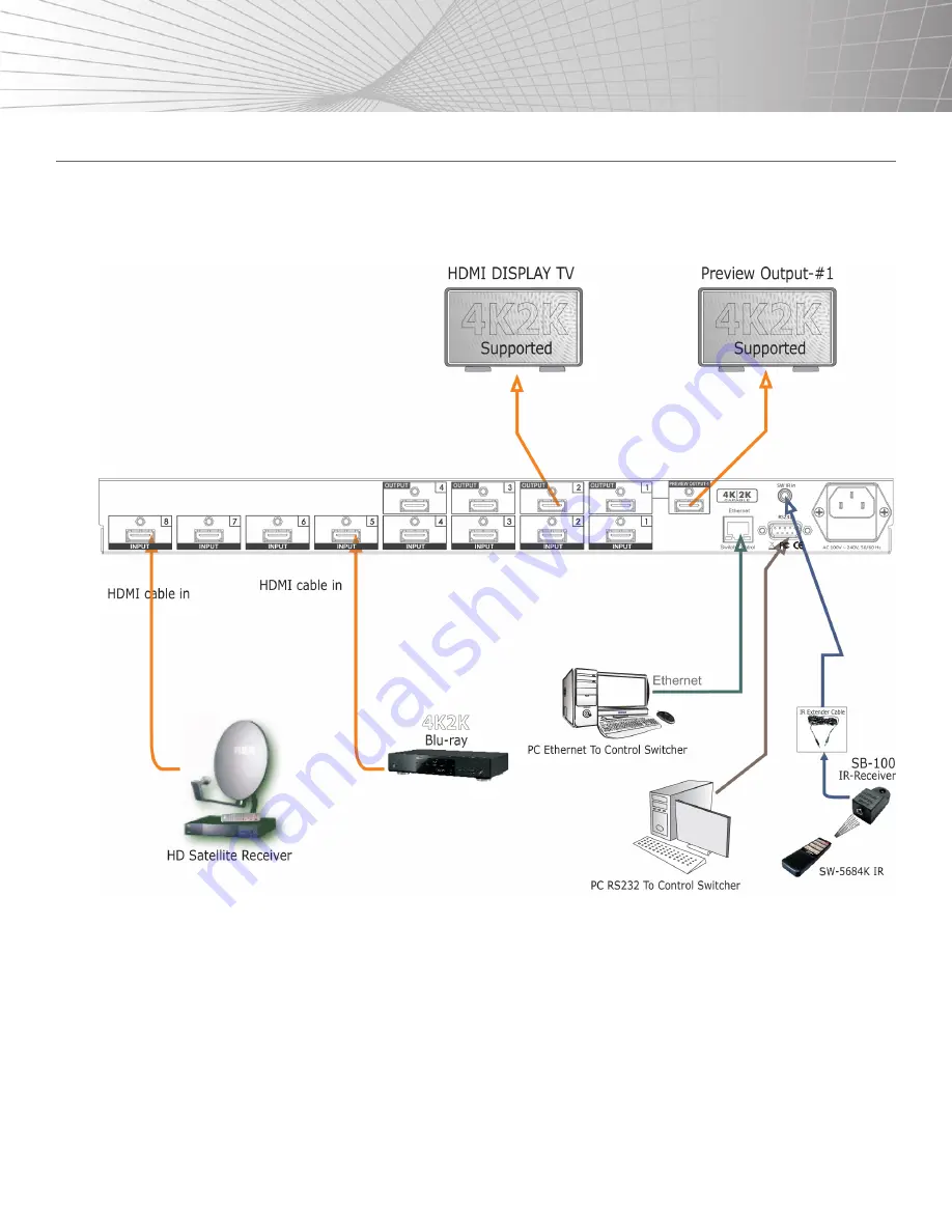 Shinybow USA SB-5684K Instructions Manual Download Page 18