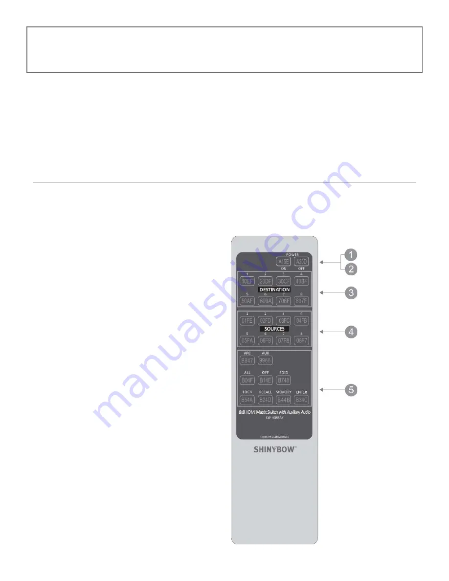 Shinybow USA SB-5688AK Instruction Manual Download Page 15