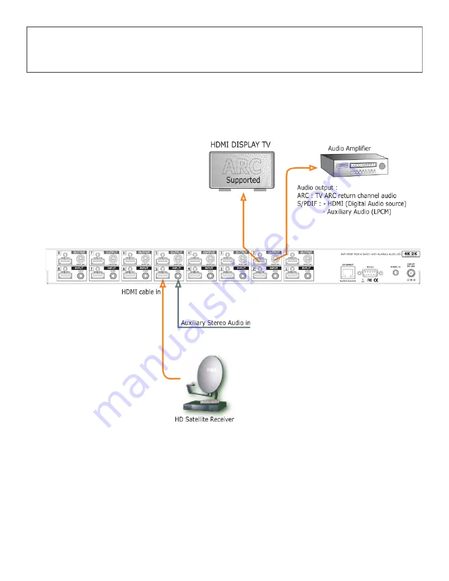 Shinybow USA SB-5688AK Instruction Manual Download Page 22