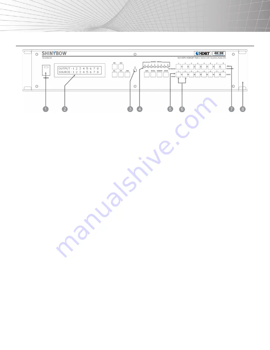 Shinybow USA SB-5688CAK Instruction Manual Download Page 6