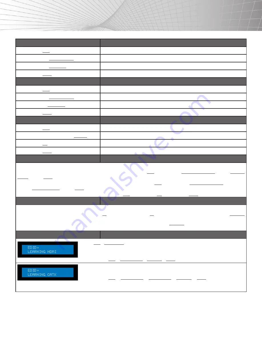 Shinybow USA SB-5688CAK Instruction Manual Download Page 22