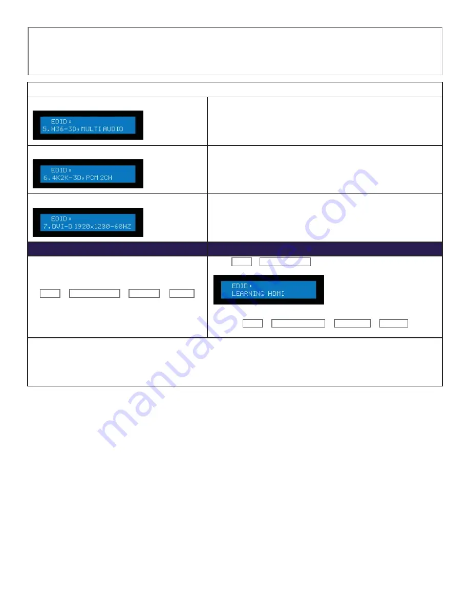 Shinybow USA SB-5688K Instruction Manual Download Page 14