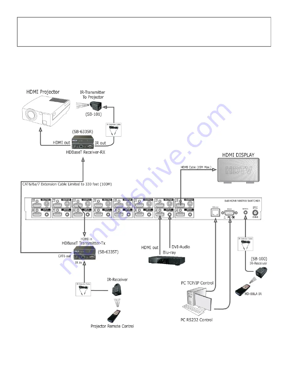 Shinybow USA SB-5688LCM-A Instruction Manual Download Page 10