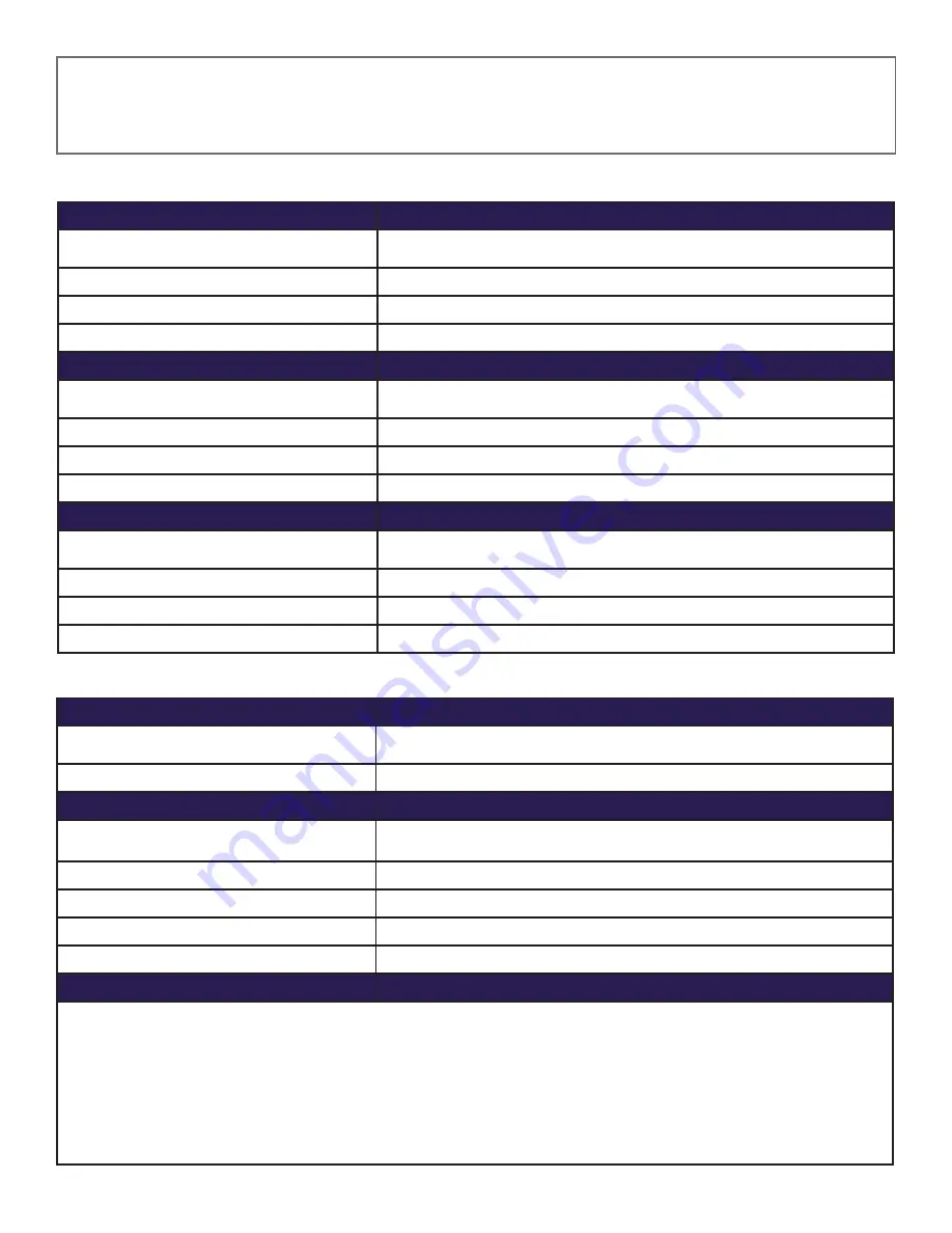 Shinybow USA SB-5688LCM-A Instruction Manual Download Page 18