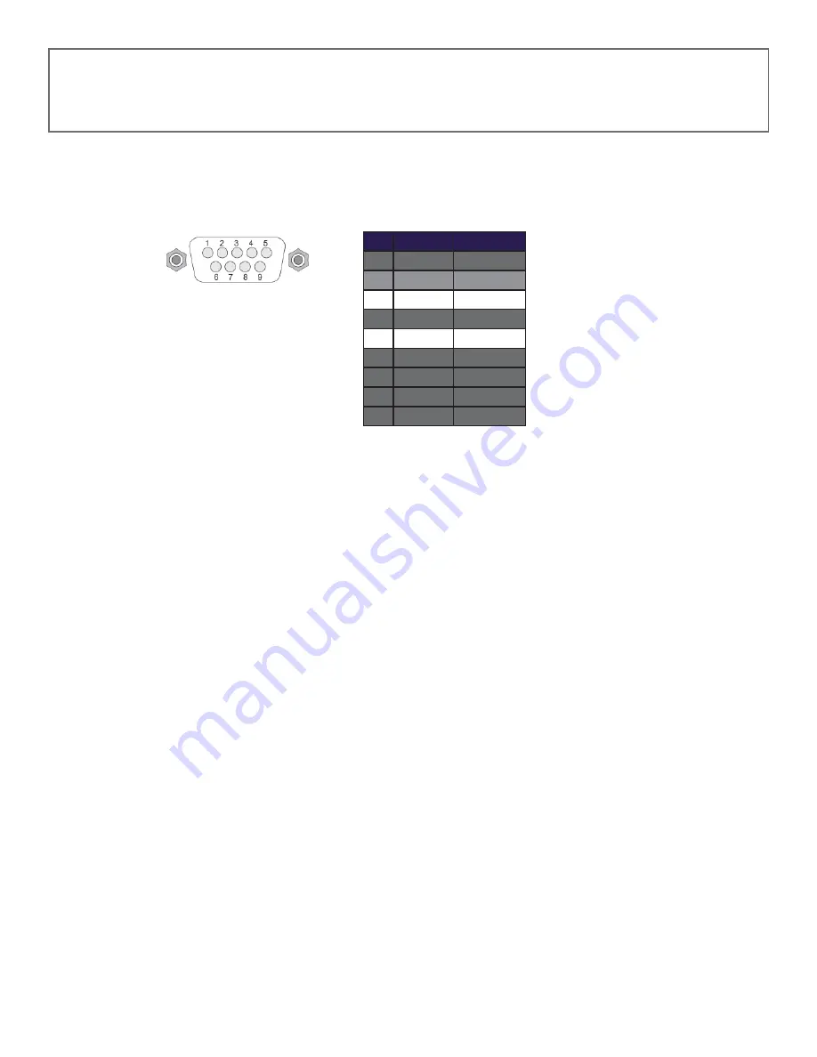 Shinybow USA SB-5688LCM-A Instruction Manual Download Page 21