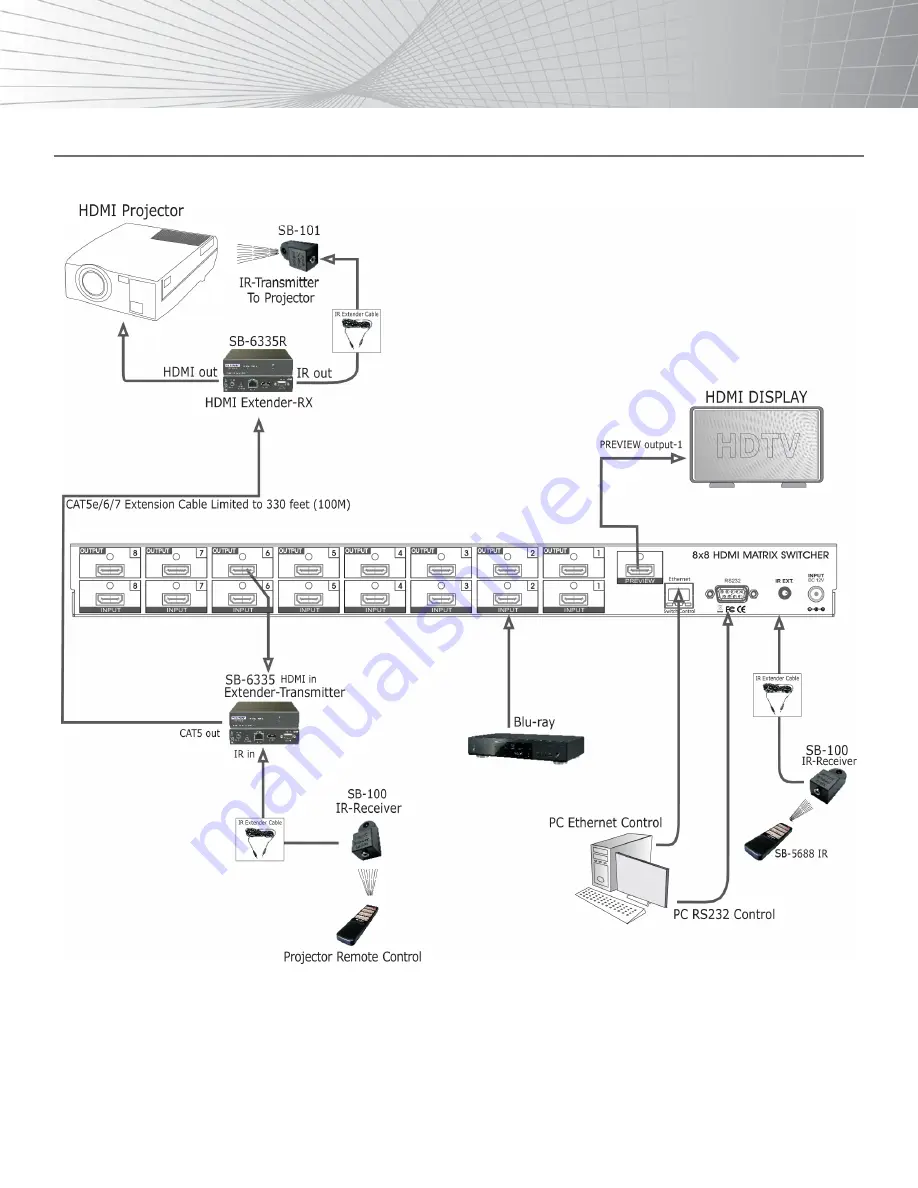 Shinybow USA SB-5688LCM Instruction Manual Download Page 15