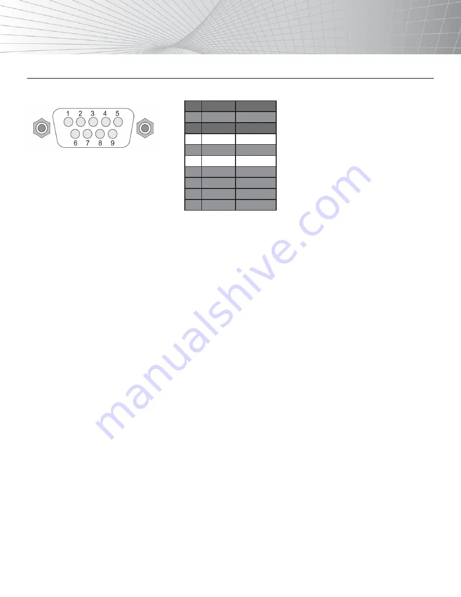 Shinybow USA SB-5688LCM Instruction Manual Download Page 20